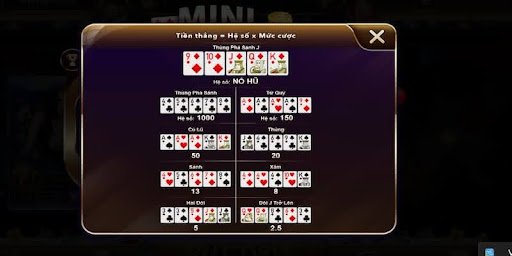 Mini poker Sunwin